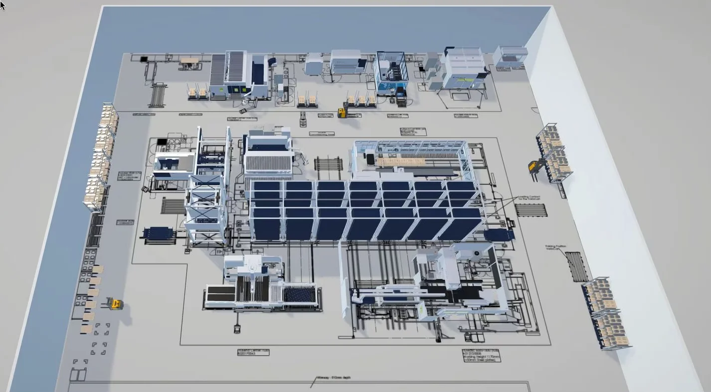 Shop floor layout